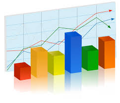 Analytics