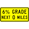 00% Grade 00 Miles sign