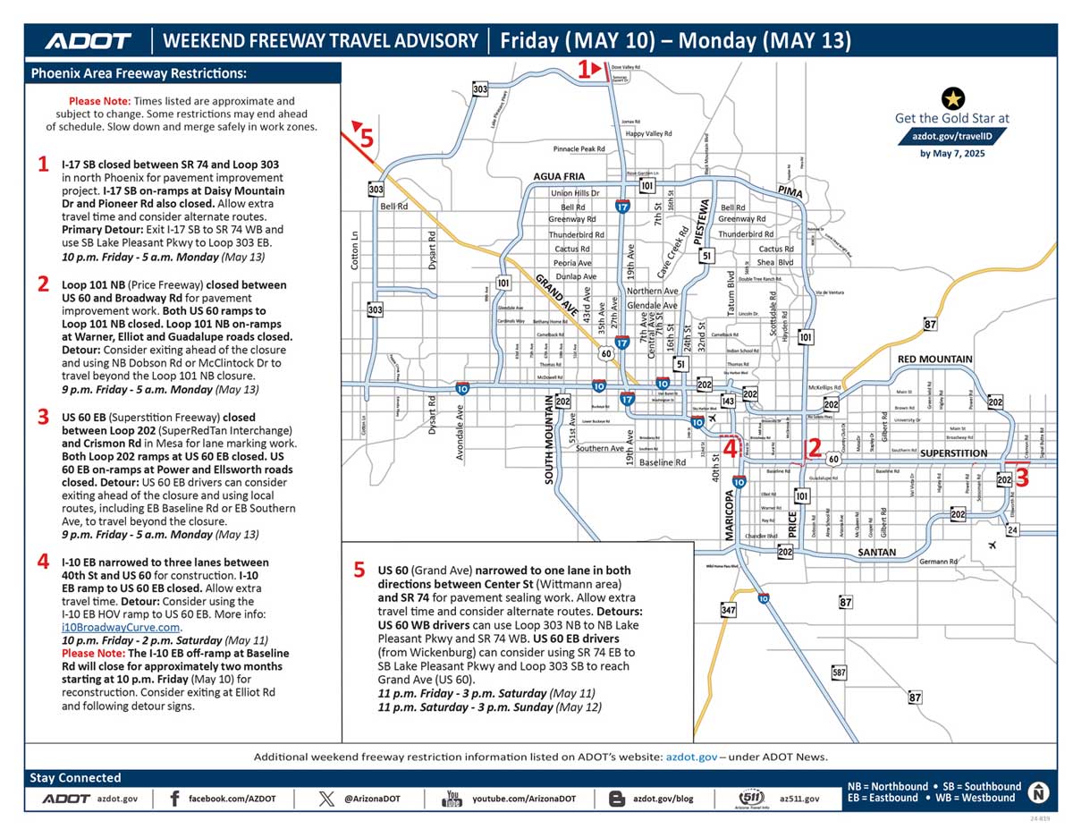 ADOT Weekend Freeway Travel Advisory Map