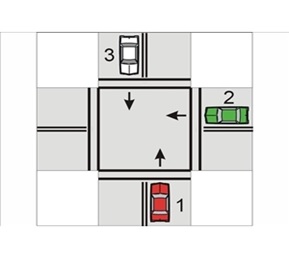 Driver License Practice Test